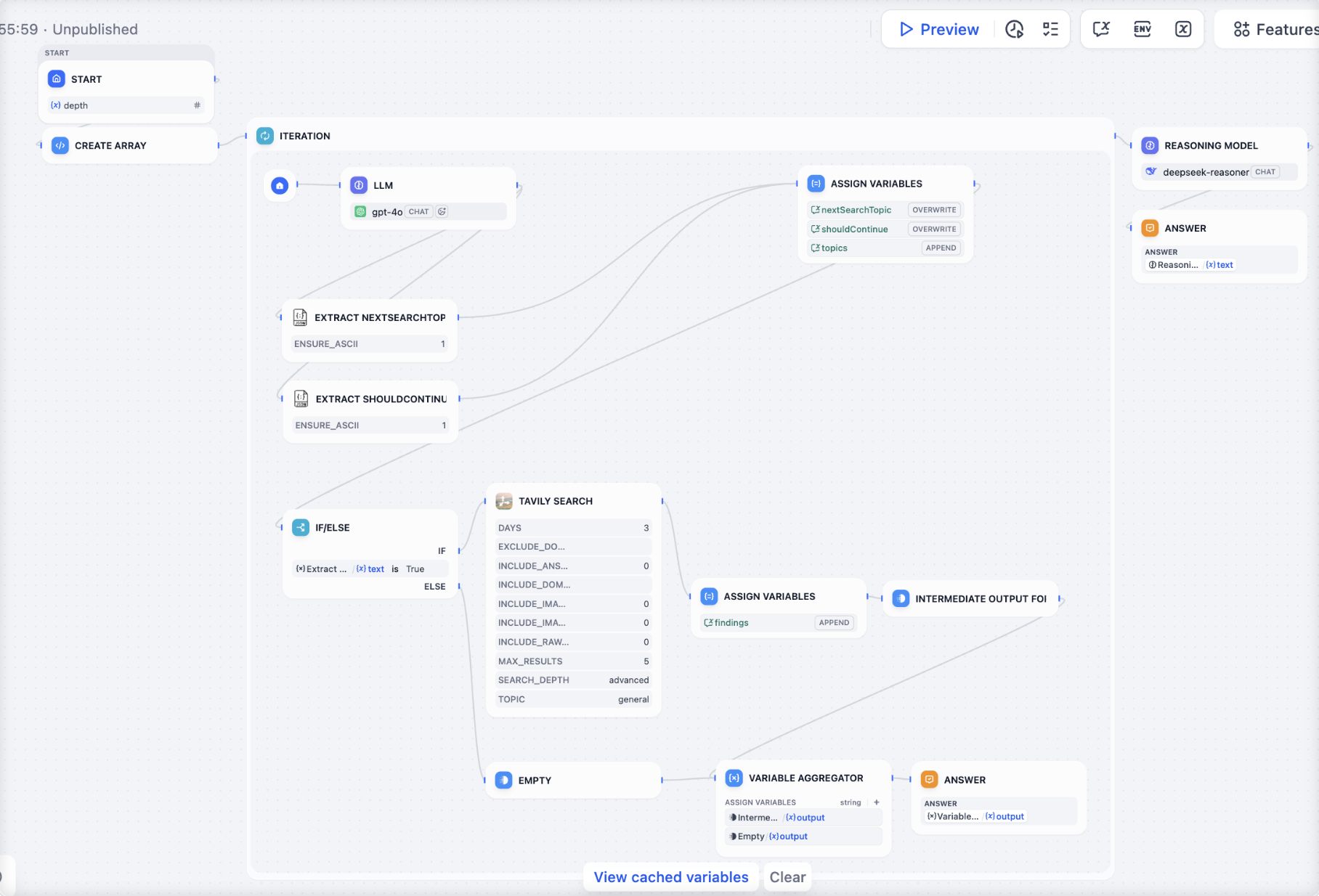 A Dify visual workflow canvas showing an agent we built, with iteration loops, LLM steps, search, and reasoning nodes wired together